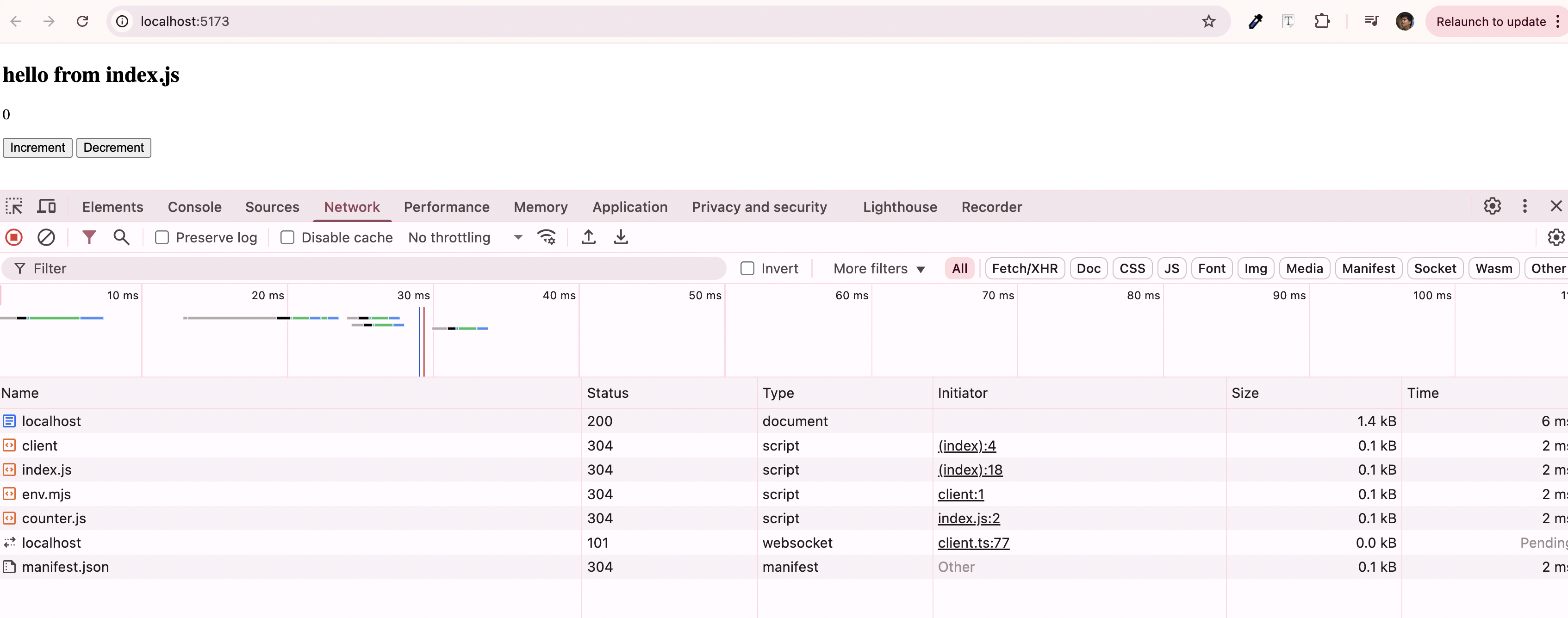 Modules Loaded In Local by ES Modules